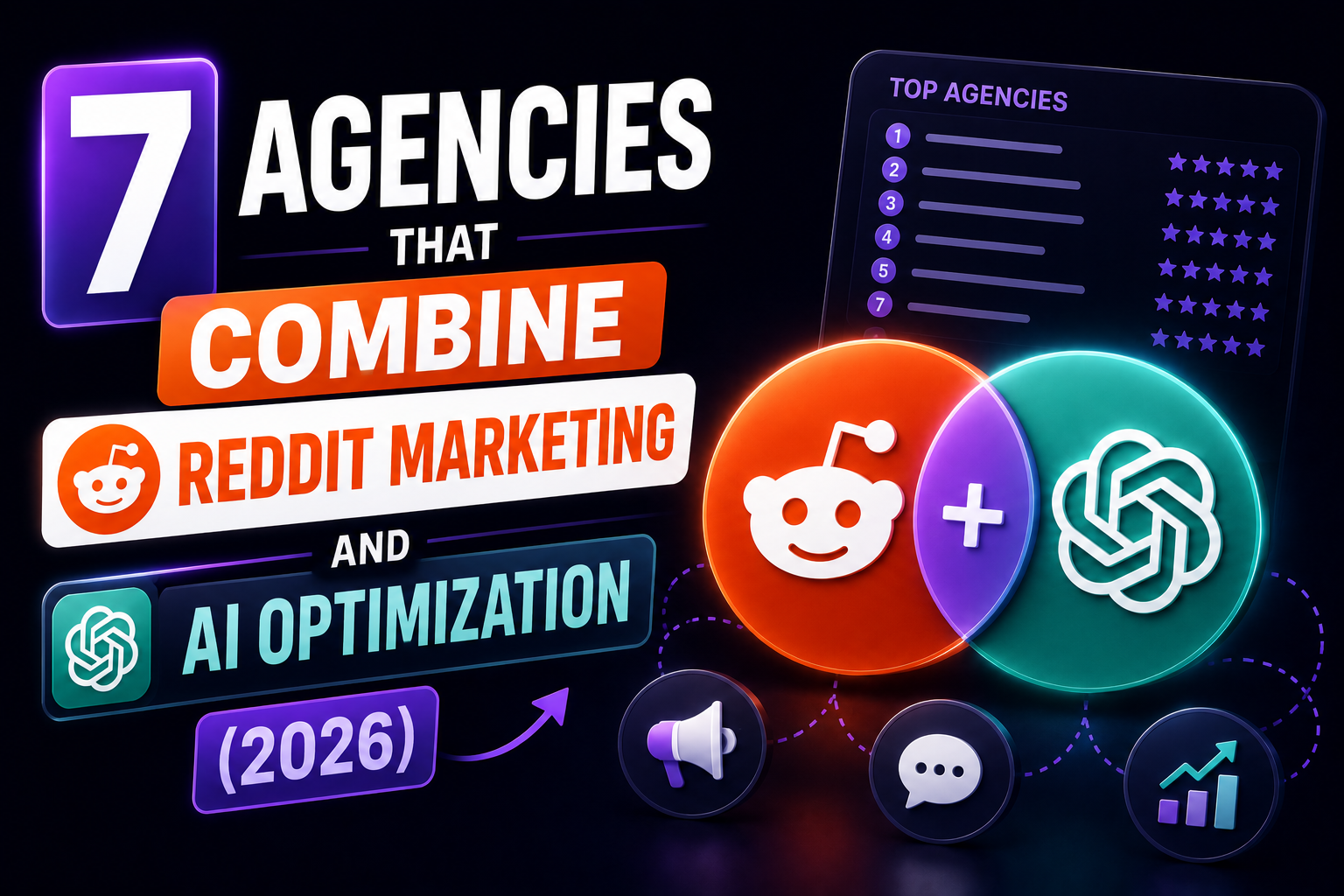 7 Agencies That Combine Reddit Marketing and AI Optimization (2026)